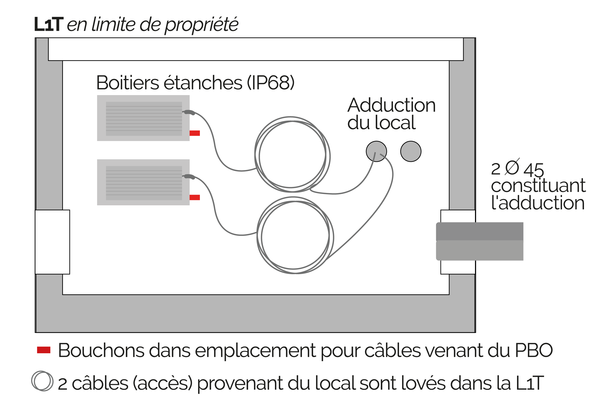 Local professionnel isolé